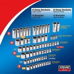 Set de 170 Multiples Herramientas Crescent7